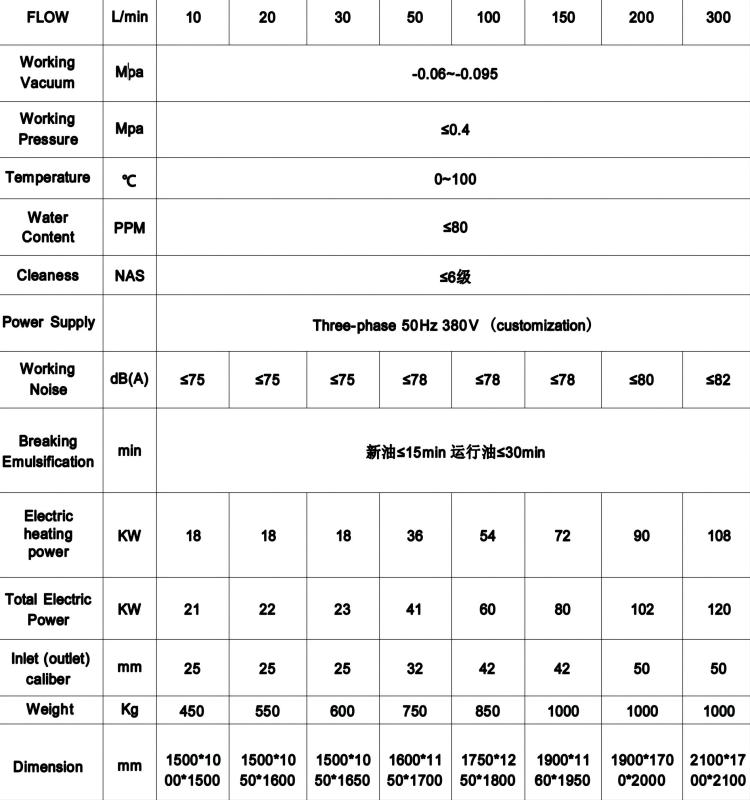 鍩烘暟瑙勬牸鍙傛暟(1).jpg 鍩烘暟瑙勬牸鍙傛暟(1).jpg